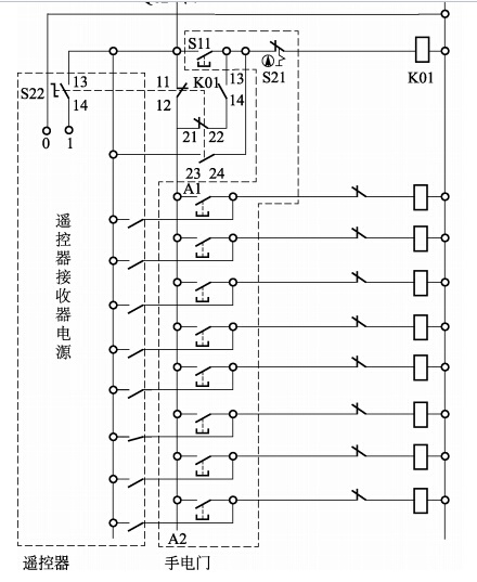  遙控器接收器電源和手電門電源之間的聯(lián)鎖由旋轉(zhuǎn)開關(guān)