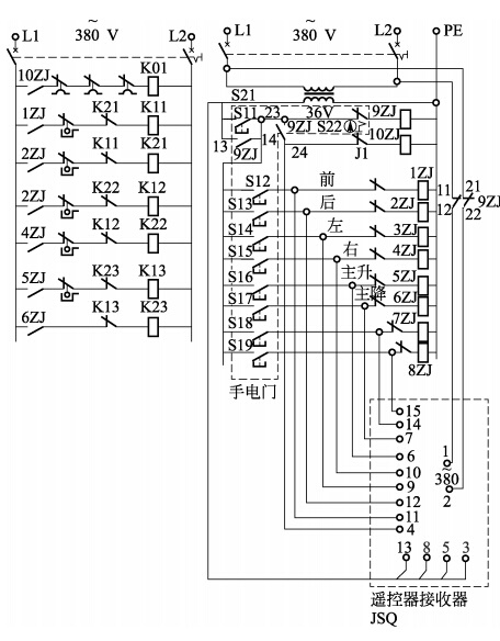 遙控器接收器電源和手電門電源之	間的聯(lián)鎖由繼電器接觸器９ＺＪ 完成。