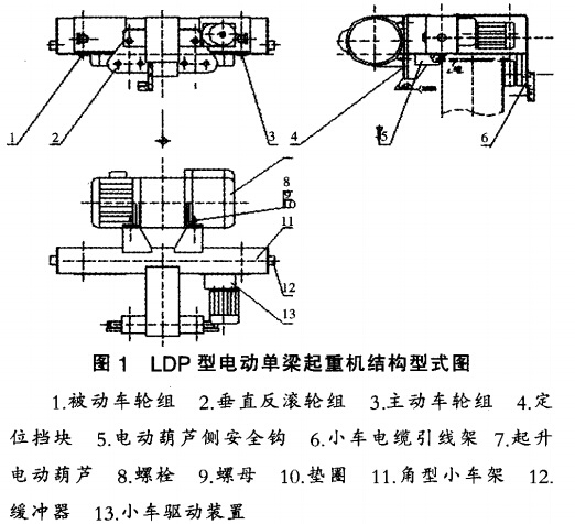 起重機監(jiān)控系統(tǒng)針對LDP型電動單梁起重機雙向防墜落安全鉤設(shè)計